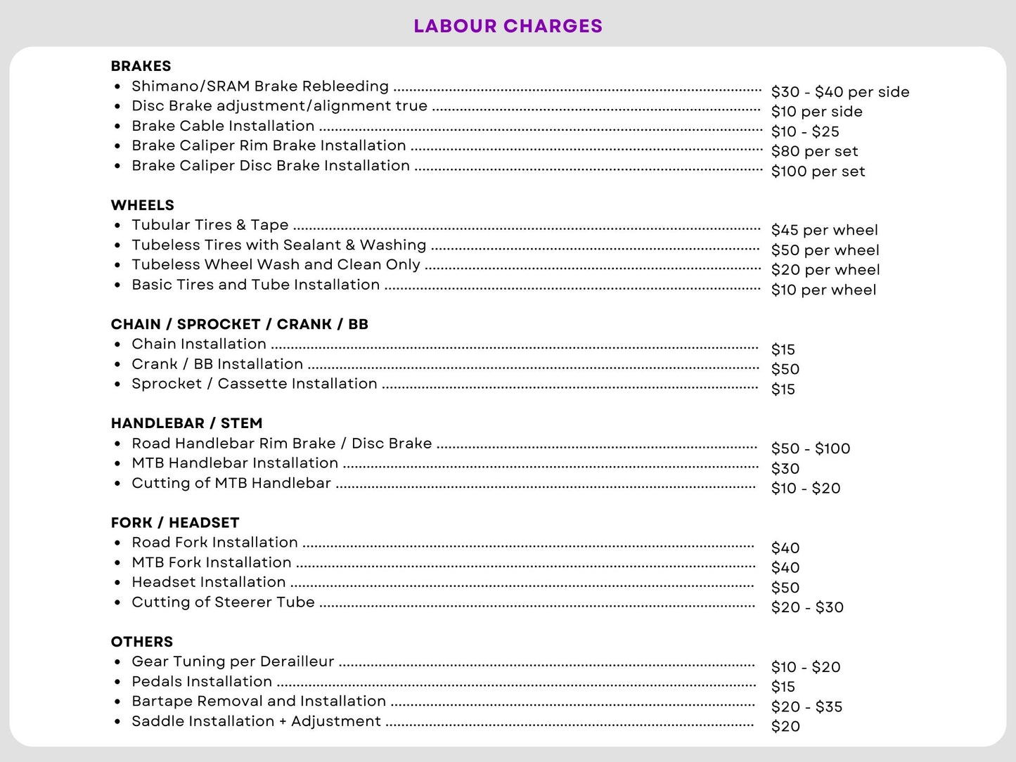 Servicing List (Basic Service) (Half Service) (Full Service)