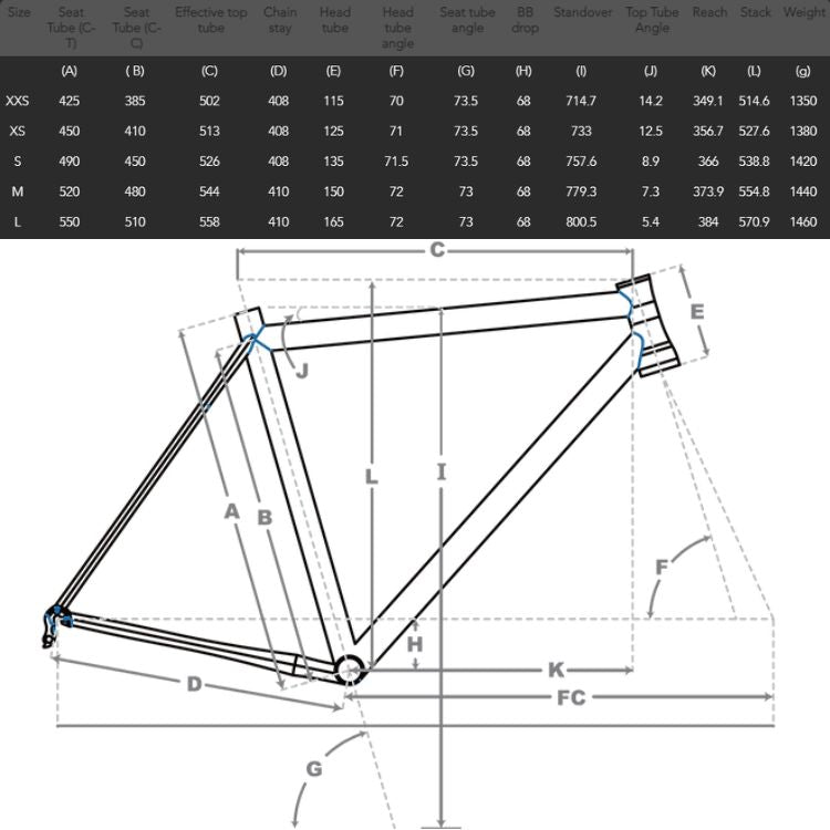 RIKULAU AUDAX TITANIUM FRAMESET