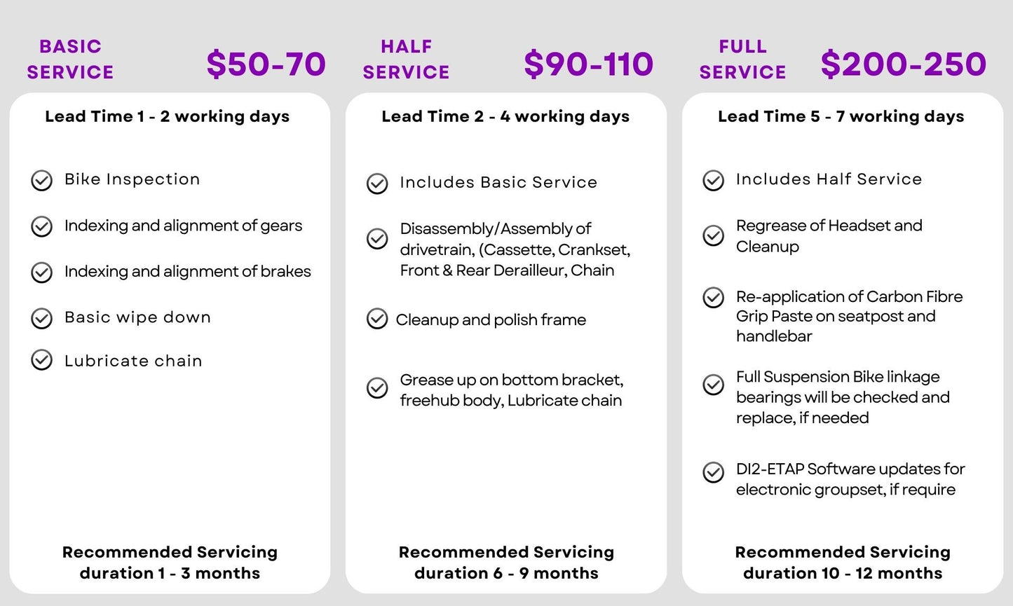 Servicing List (Basic Service) (Half Service) (Full Service)
